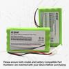 (2-Pack) 9.6V 2200mAh 239180 Ni-MH Battery Replacement for OTC Genisys Scan Tool, Mac Mentor, Matco Determinator, Cornwell TechForce, Solarity