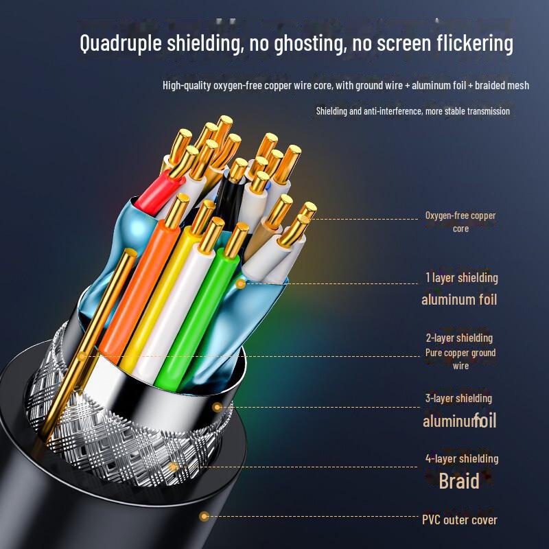 Кабель передачи видеосигнала высокой четкости Shanze HDMI 2.0 для мониторов - 20м/30м/50м