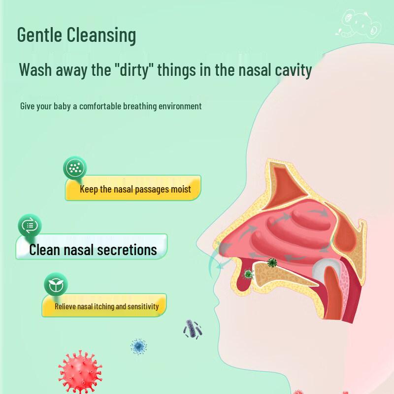 AiHuJia Children's Nasal Rinse Salt