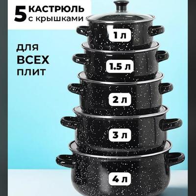 Индукционная плита Эмалированная супница - Пятислойная с двумя ручками и звездными точками, Походный котелок с крапинками