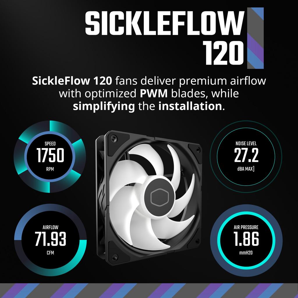 Cooler Master MasterLiquid 240L Core 240mm Closed Loop AIO Liquid Cooler ARGB Sync Gen S Cold Plate Pump 120mm PWM CryoFuze AMD Ryzen Intel Black