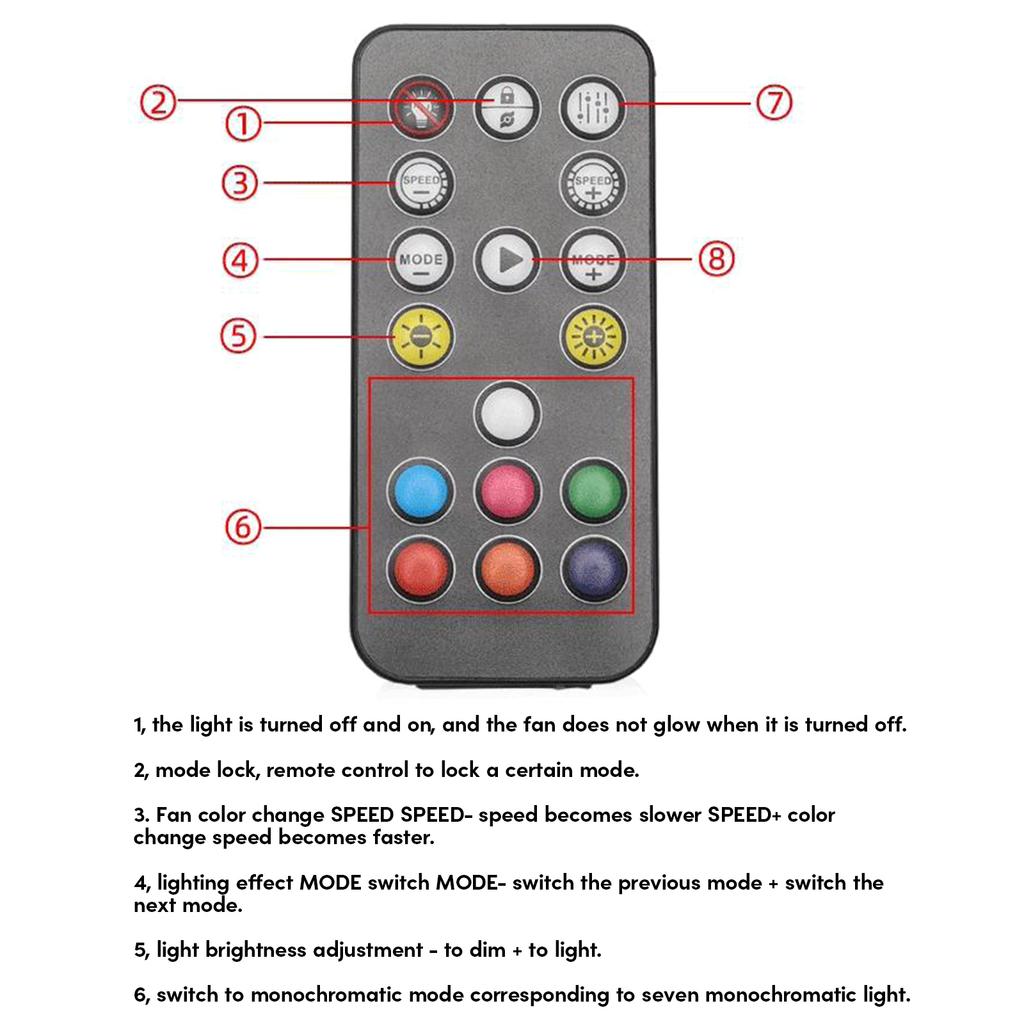 Разветвитель-хаб PWM и ARGB 1 к 8 4-контактный PWM 3-контактный адресуемый ARGB адаптер Питание SATA Для корпусного вентилятора