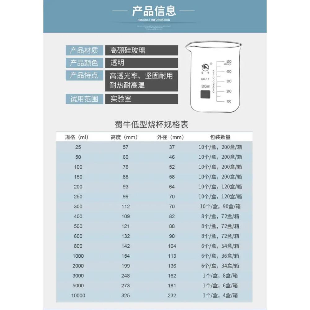 1 шт. Лабораторный стакан из боросиликатного стекла всех размеров для химического эксперимента Лабораторное оборудование Все размеры 250 500 1000 2000 3000 5000 мл