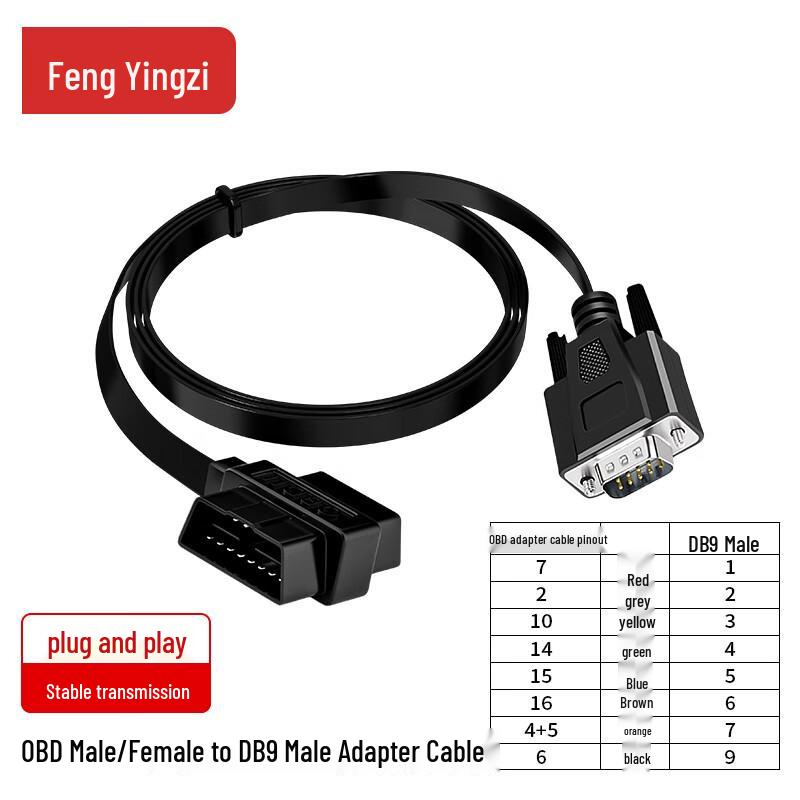 Диагностические и адаптерные кабели OBD