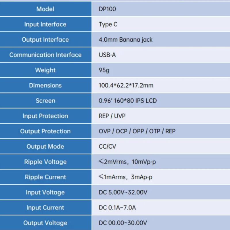 Новый источник питания постоянного тока EU DP100, регулируемый, 30 В, 5 А, лабораторный настольный источник питания, портативный регулятор, импульсный цифровой источник питания
