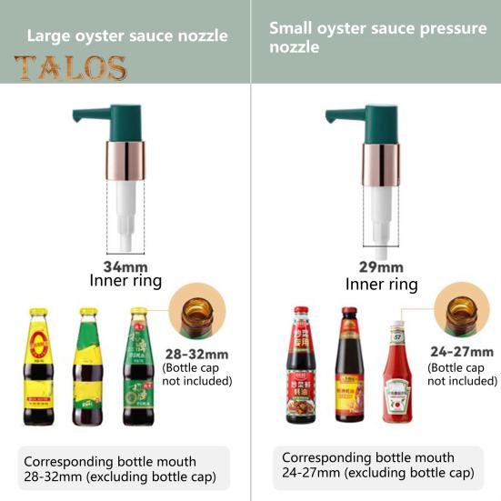 Головка насоса для бутылок, долговечная наклонная насадка на 11,5 градусов, практичная практичная головка насоса, диспенсер для томатного соуса чили, соевого соуса для ресторана