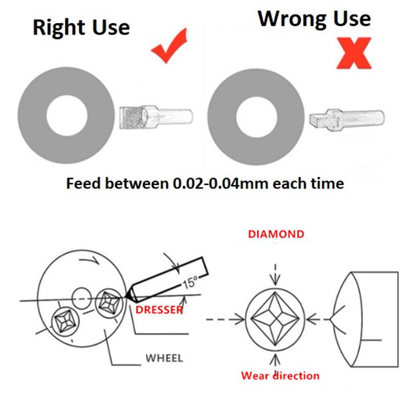 Diamond Grinding Wheel Dresser Square Head Grinding Disc Wheel Stone Dresser Pen Knife for Wood Working Abrasive Grinder Tools