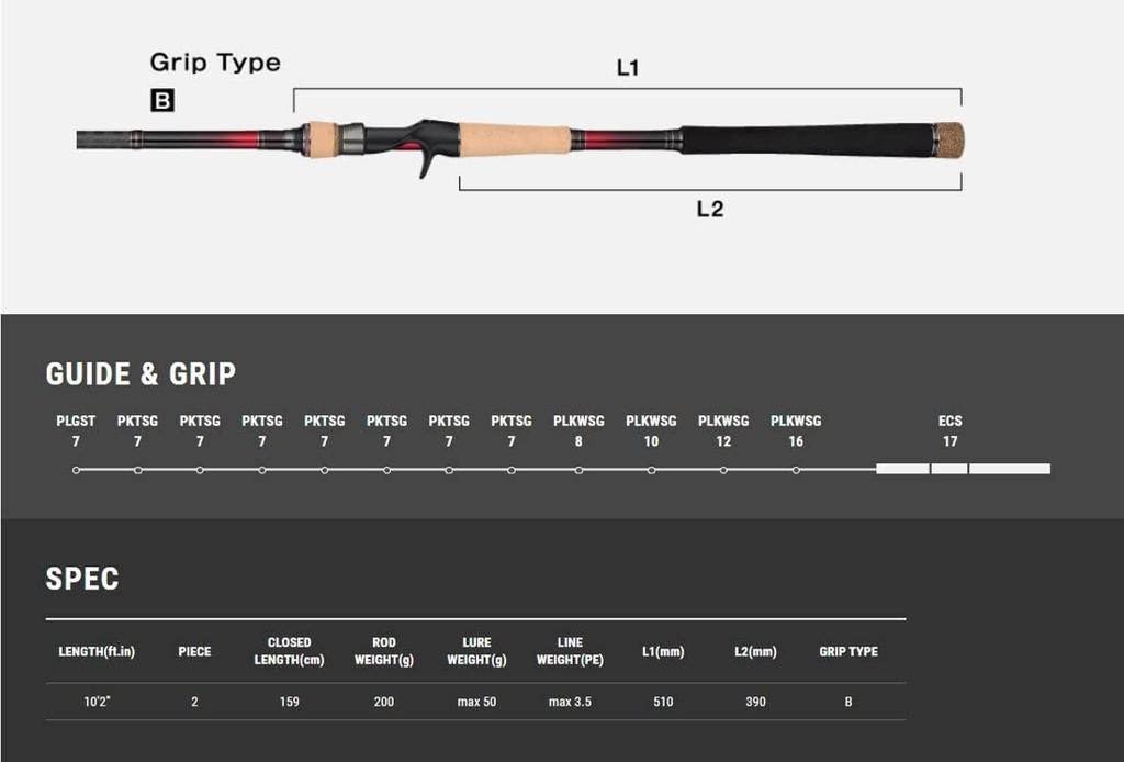 tailwalk Многоцелевое удилище CRIMSON C102M+-R