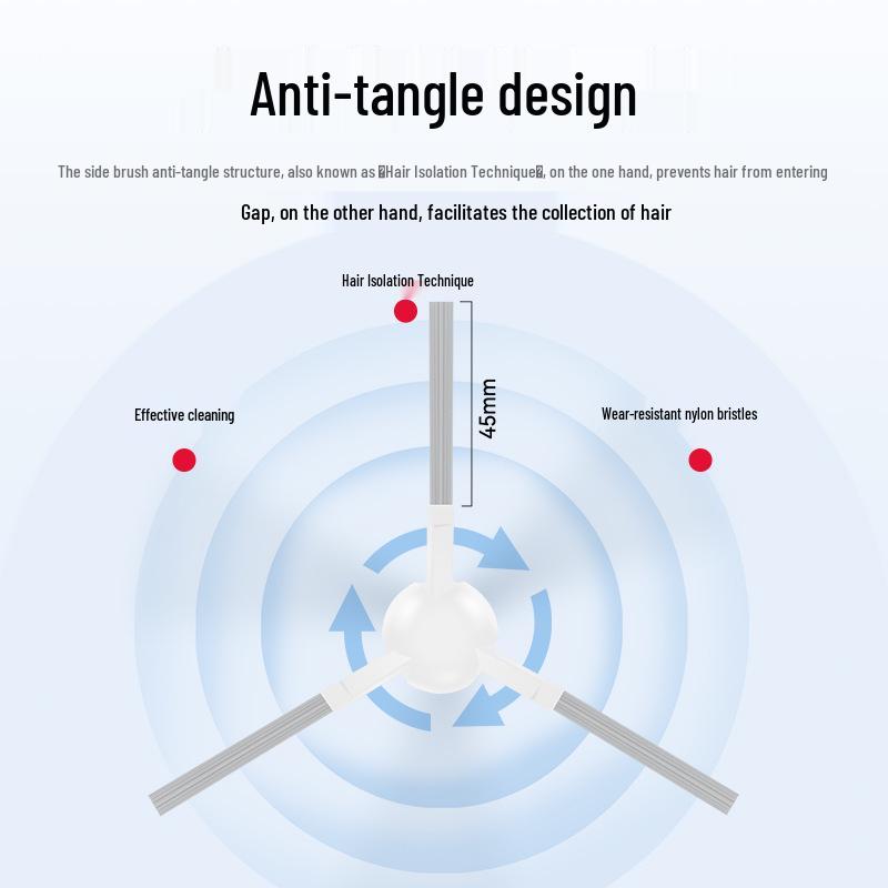 Аксессуары для робота-пылесоса Dreame S10: Комплект боковой и роликовой щеток, швабры, пылесборника