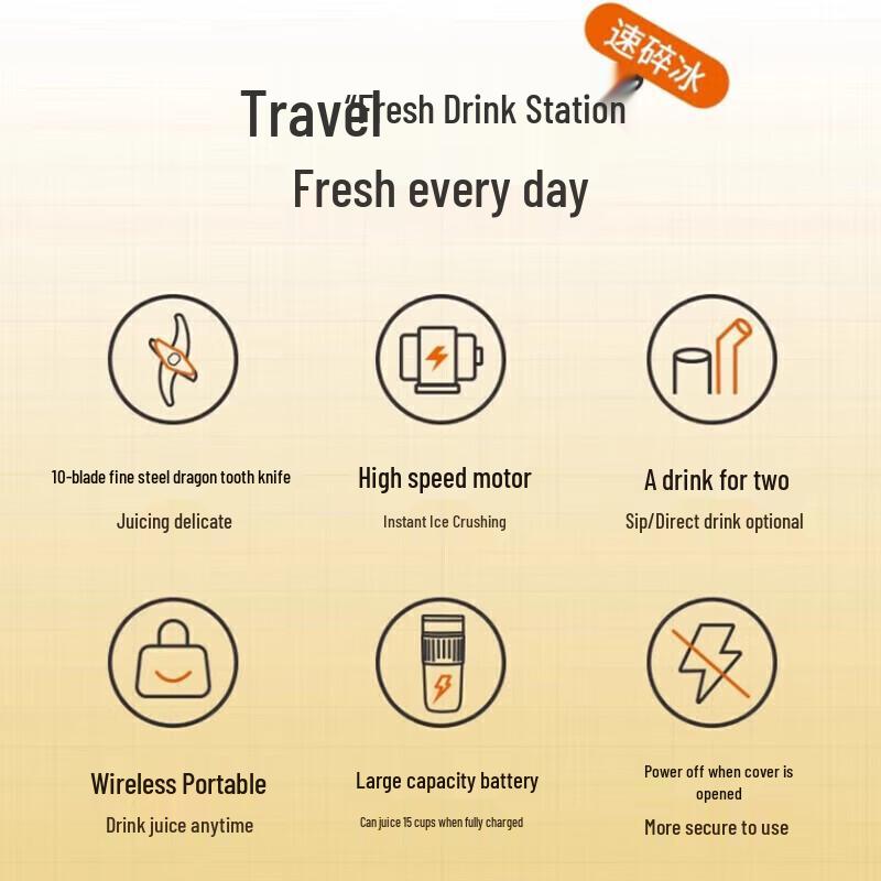 Joyoung LJ525 Portable Rechargeable Mini Juicer Cup CN plug (adapter included)
