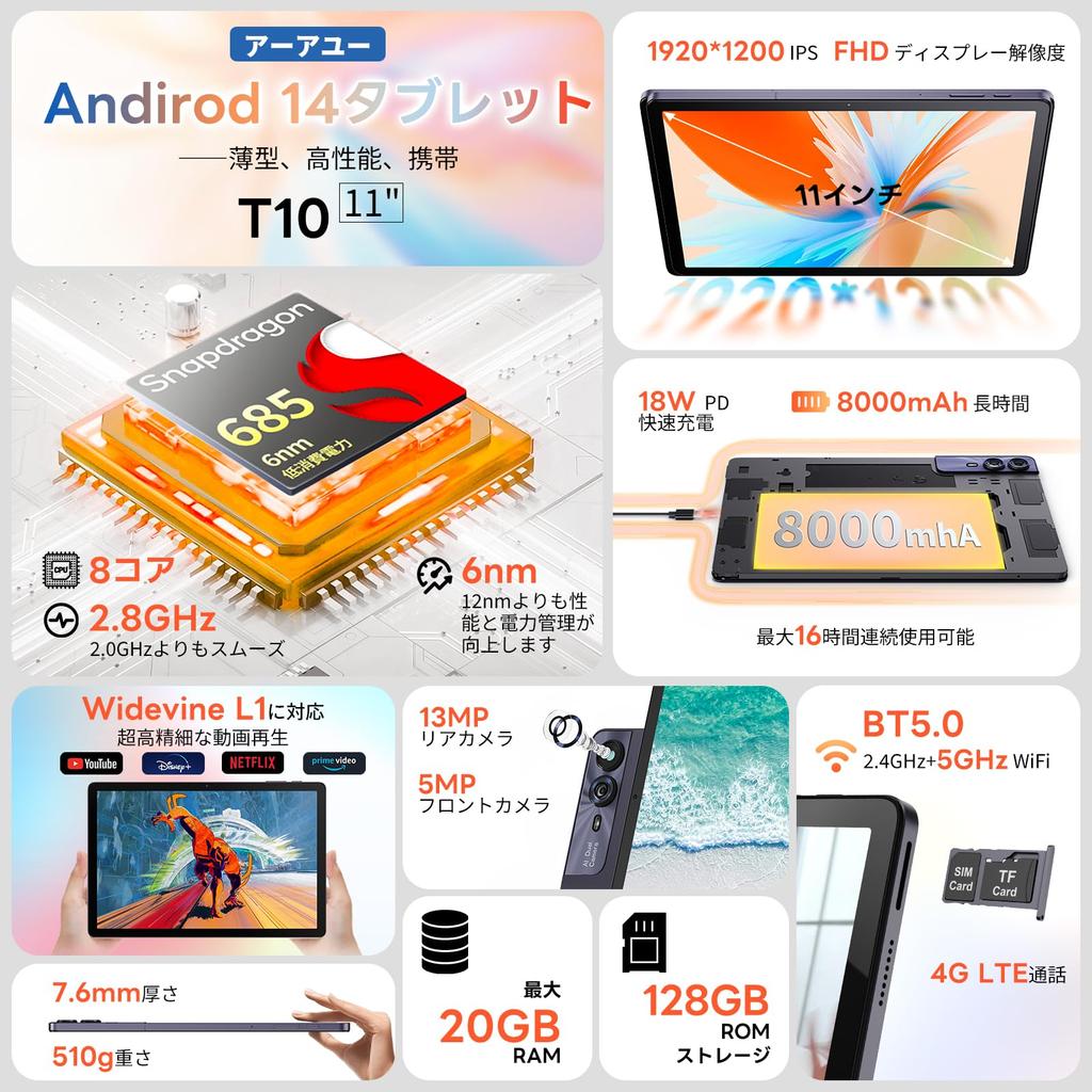 New model 11 inch 8 core CPU 6nm smooth high speed Android14 tablet model SIM free PC expansion tablet Incell FHD 1920x1200 resolution IPS 4G LTE