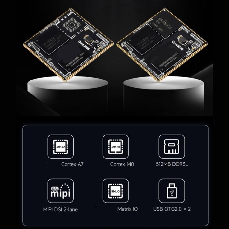 Embedded Main Board Featuring Ethernet USB Flexible GPIO Allocation Development Board for Hardware Project