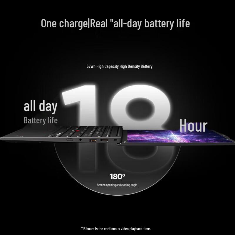 Lenovo ThinkPad X1 Carbon AI Laptop (CN version)