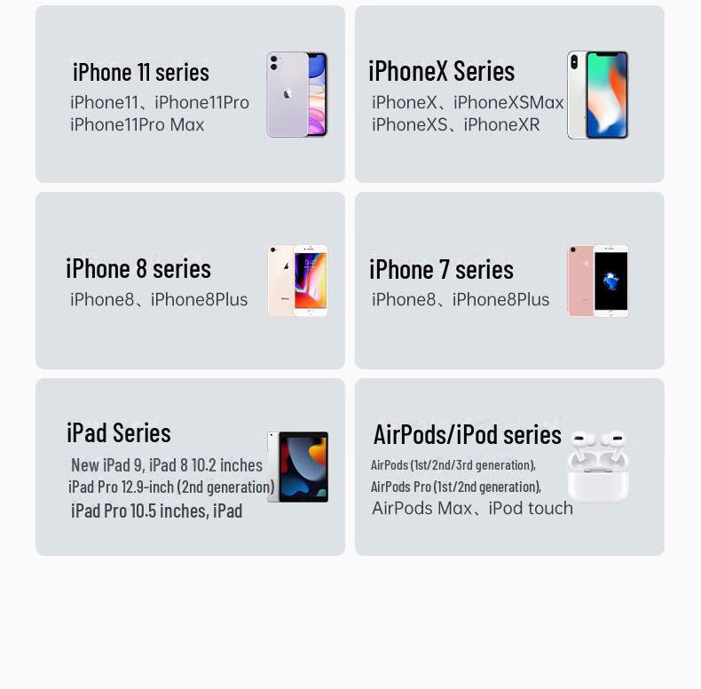 Кабель Biyazi 20W PD для быстрой зарядки Type-C на Lightning, 1,2 м