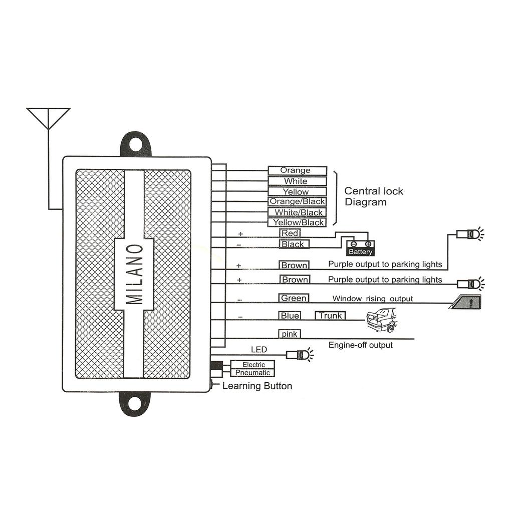 Universal Car Door Lock Keyless Entry System Car Immobilizer Auto Remote Central Kit with Control