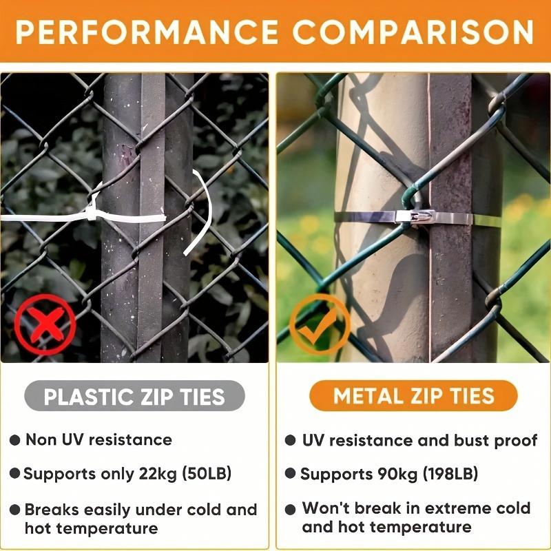 100 шт./пакет Устойчивая к ржавчине самоблокирующаяся металлическая бандажная лента для связывания, для наружного забора, кабельная стяжка из нержавеющей стали 201, для транспортных средств