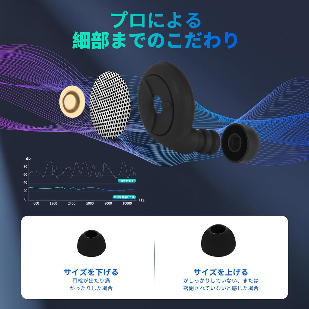 Идеальные беруши для хорошего сна, шумоподавление 32 дБ для живого уха, изготовленные из футляра для хранения, сон, изоляция, сон, товары, контрмера,