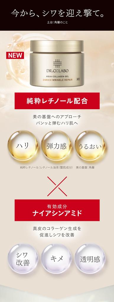 Новый лекарственный обогащающий восстанавливающий крем для морщин 200 г чистого ретинола ниацинамида коллагена против морщин дермы витамина С высокой популярностью Skin Doctor квази-препарат [лосьон,