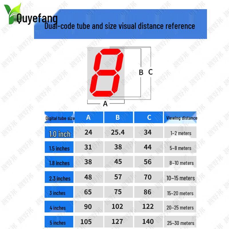 QuYebang Astronomical Satellite Synchronized Clock