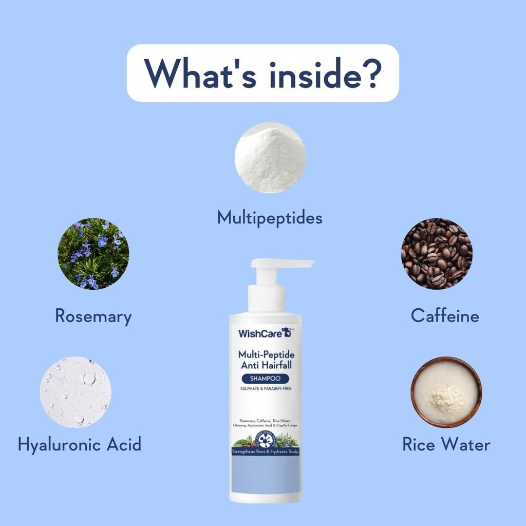 WishCare Multi Peptide Anti-Hairfall Shampoo Enriched with Rice Water, Rosemary & Caffeine 250ml