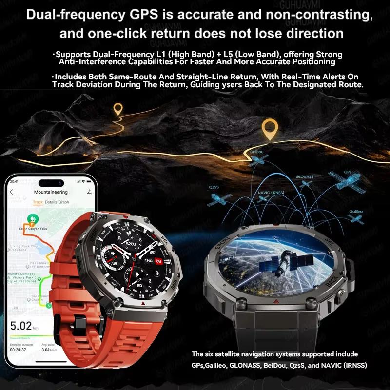 2025 New Original Premium Outdoor Smart Watch GPS Sport Fitness Health Swimming Waterproof Call GPS Smartwatch