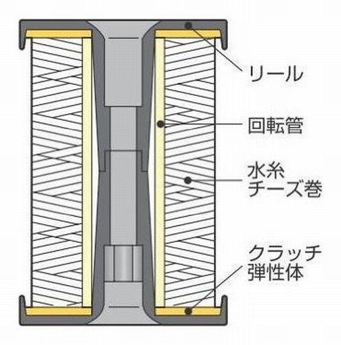 Tajima Perfect Reel Water Line Fluorescent Yellow Thin Length 500m 0.6mm PRM-S500Y