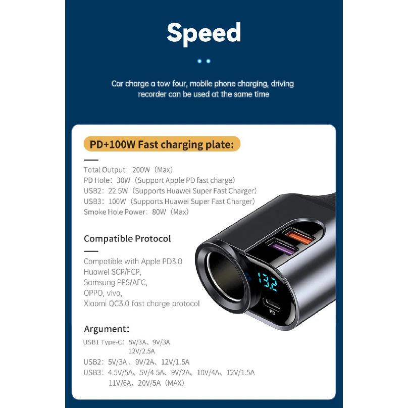 200W Car Charger Fast Charging Voltage Display USB 100W PD 30W 4 in 1 Dual 12V/24V Cigarette Lighter Splitter Power Adapter