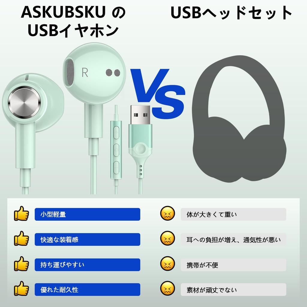ASKUBSKU Наушники USB с микрофоном Проводные звонки Регулировка громкости Качество звука HIFI Длина Тип Наушники для обоих ушей Наушники PS4 PS5 ПК