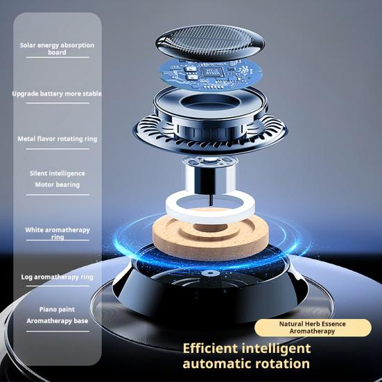 Автомобильный освежитель воздуха на солнечной энергии, автоматический вращающийся долговечный ароматизатор для очистки воздуха, автоматический ароматерапевтический диффузор, орнамент, аксессуары для салона автомобиля