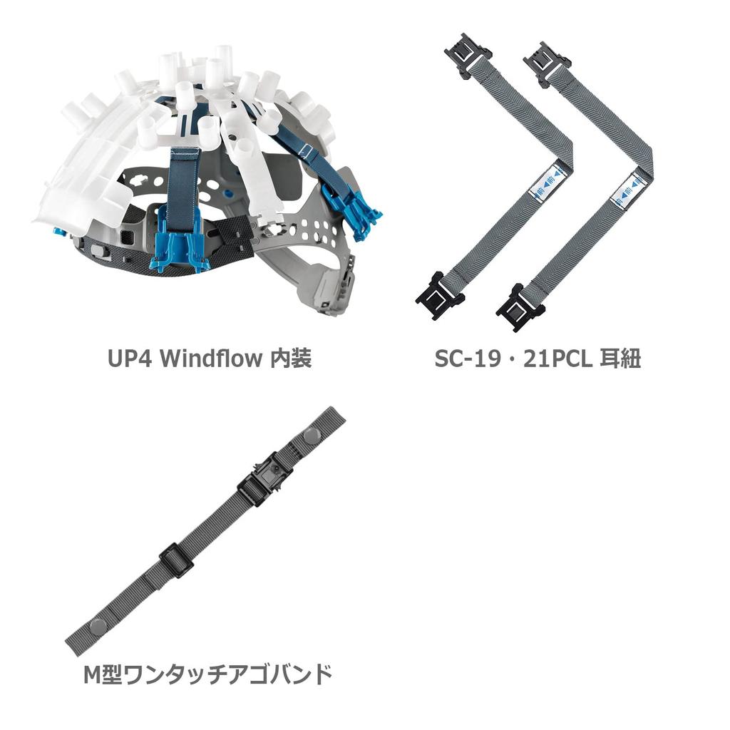 Шлем для рабочего ПК с вентиляционными отверстиями, прозрачный козырек SC19PCLV RA3 UP4 Wind Flow [Midori Anzen] желтый/дымчатый