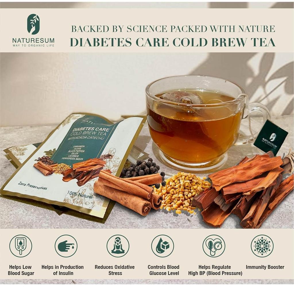 Naturesum Diabetic Care Tea for Diabetes Control, 30 Tea Bags, with Fenugreek (Methi Dana), Acacia Catechu & More, Insulin Resistant, Anti-I