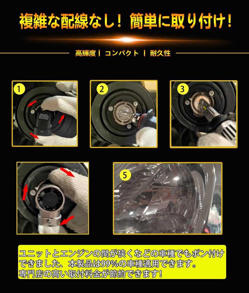 WENLE Историческая Супер Взрывная Лампа Головного Света HB4 LED, Противотуманная Фара, Лампа, Совместима с Новым