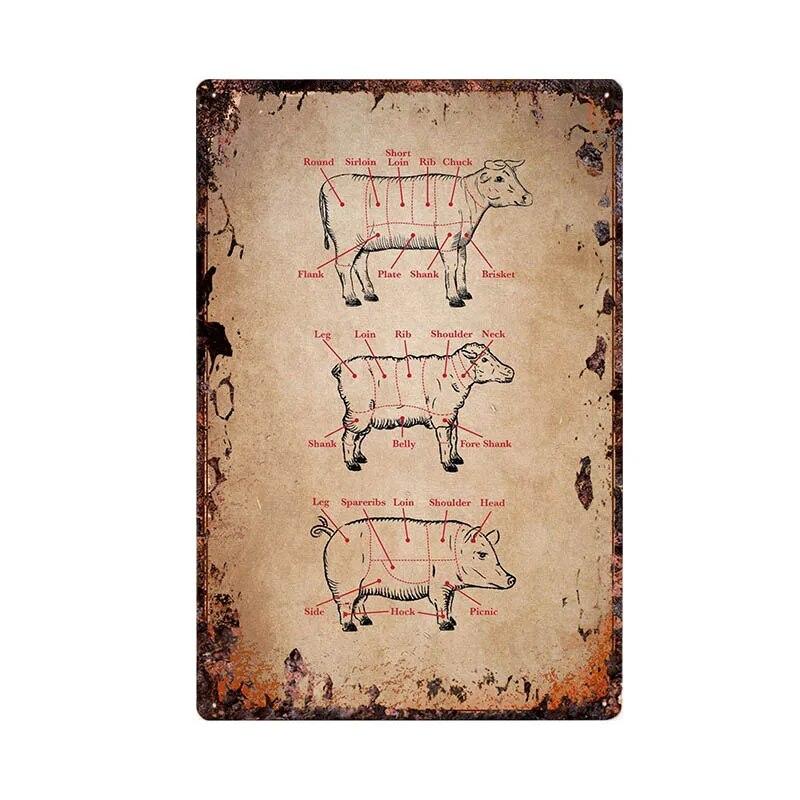 Butcher Shop Vintage Metal Sign Kitchen Poster Beef Pig Duck Meat Cuts Collection Guide Retro Wall Plaque Painting Craft 20x30cm