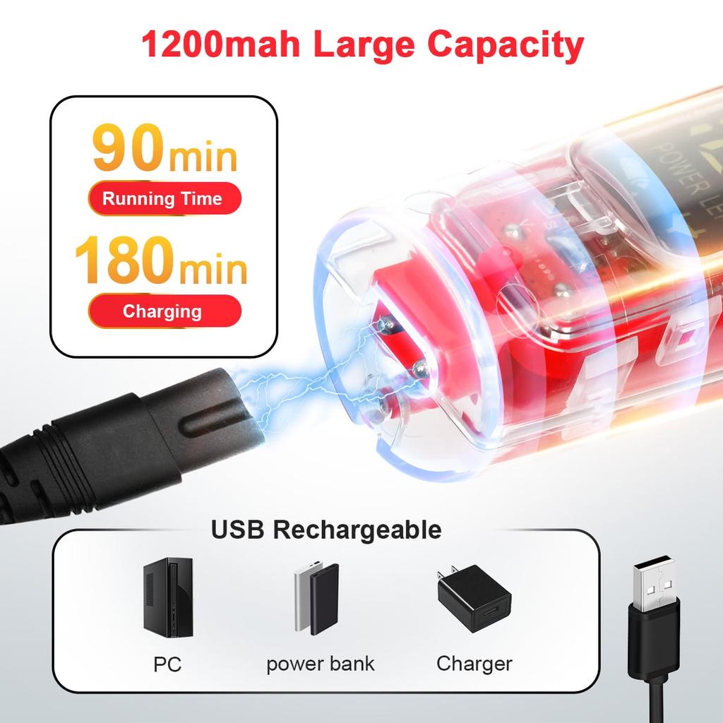 Машинки для стрижки собак, машинки для стрижки домашних животных, набор для стрижки собак со светодиодным дисплеем, бритва для собак, машинки для стрижки с низким уровнем шума для кошек и домашних животных