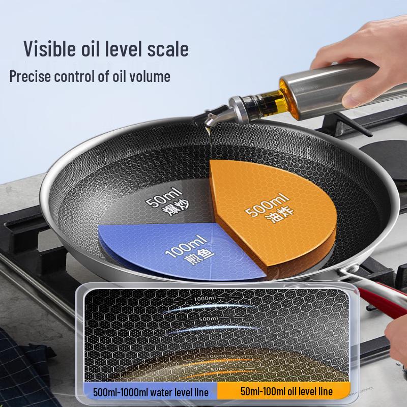 KOBACH 5th Gen Stainless Steel Honeycomb Non-Stick Wok (32cm)