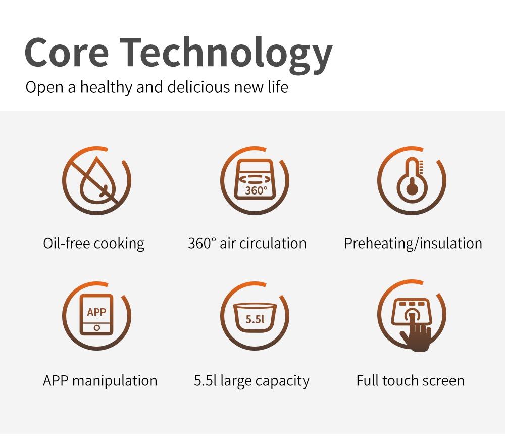 Восстановленная умная аэрофритюрница Proscenic T21, управление через приложение и Alexa, XL 5. 8QT, электрическая аэрофритюрница, духовка и безмасляная плита, 1700 Вт, 8 Co
