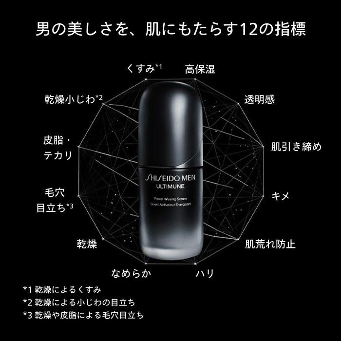 Shiseido Men Сыворотка Ultimune Powerizing 50 мл - Цитрус и Зеленый бамбук