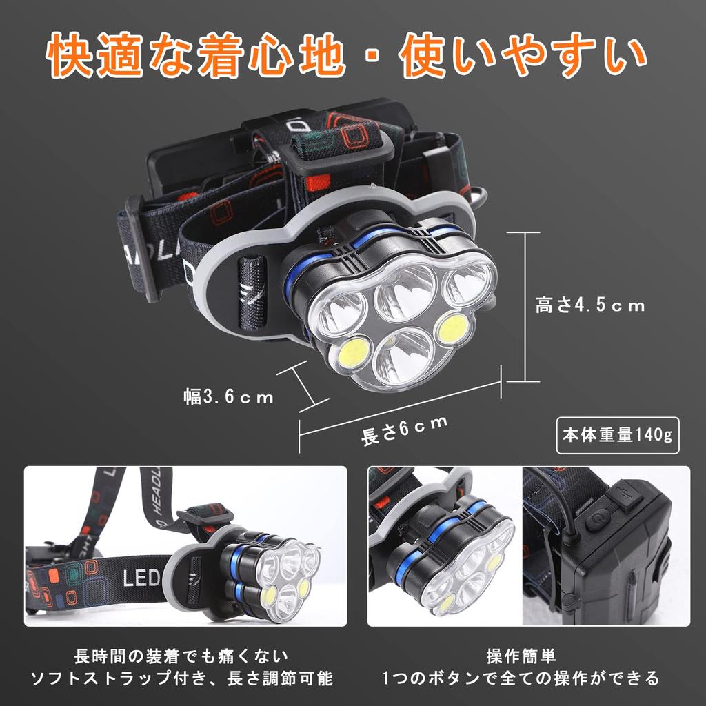 Светодиодный супер яркий налобный фонарь с возможностью зарядки через USB, 8 режимов освещения, 40 часов непрерывной работы, регулируемый угол наклона фонаря, функция зума, 5200 мАч