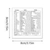 Shortcuts Sticker for Apple Mac OS System Shortcut Key Sticker for 13-16" MacBook Pro 13 /Air 13 Windows Palm Rest