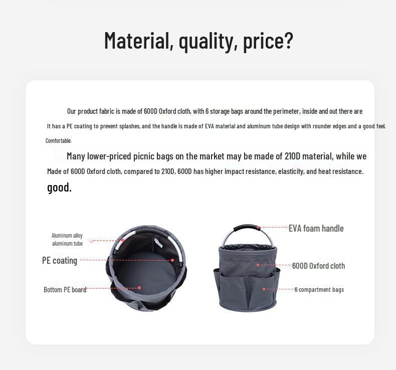 Портативная складная корзина для пикника и пляжа - ручная сумка для туалетных принадлежностей, ванных принадлежностей, дома и покупок