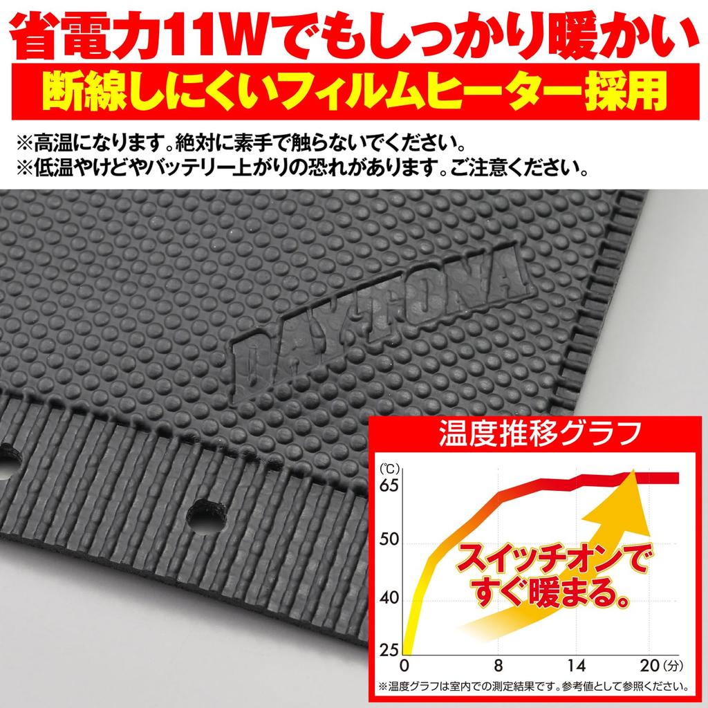 Мотоциклетные ручки Daytona USB Горячий тип EASY2 USB 15527 Подогреватель, Тип обертывания, Тип, Ручка, Обертывание (105мм)