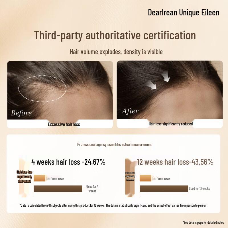 Dear Lrean Anti-Hair Loss and Oil Control Shampoo