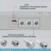 AC220V в DC12V/24V импульсный источник питания трансформаторы EU вилка домашнее освещение шкафы гардеробы светодиодная лента затемнение 36W-150W