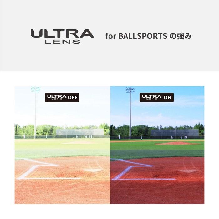 SWANS FACEONE FO-3518 CSK SunglassesMade in Japan. Mirror lens: Red Shadow Mirror x ULTRA Straight Smoke (multi-layer back).For Baseball,