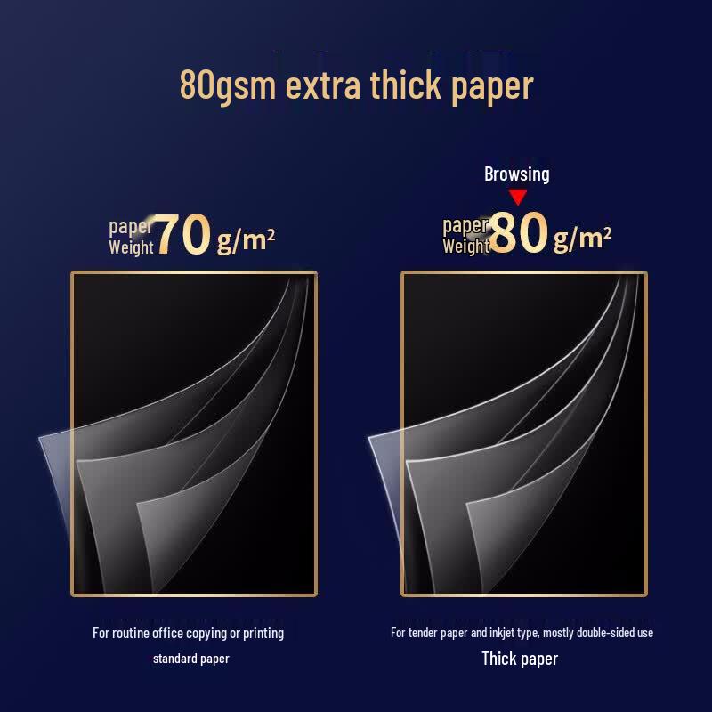 Deli Jiacu 80g A4 Printer Copier Paper