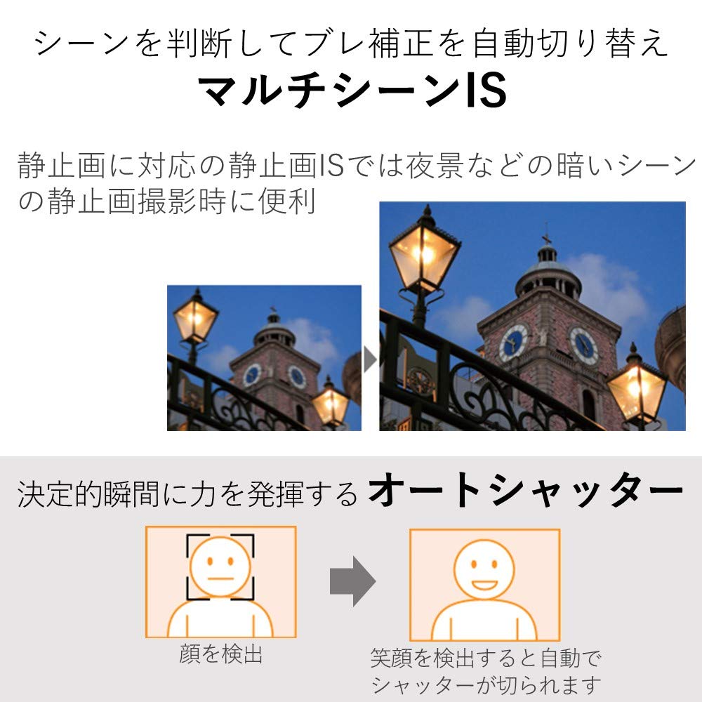 Canon IXY 650 Compact Digital 12x Optical Compatible Camera, Black, Zoom, Wi-Fi (IXY650BK-A)