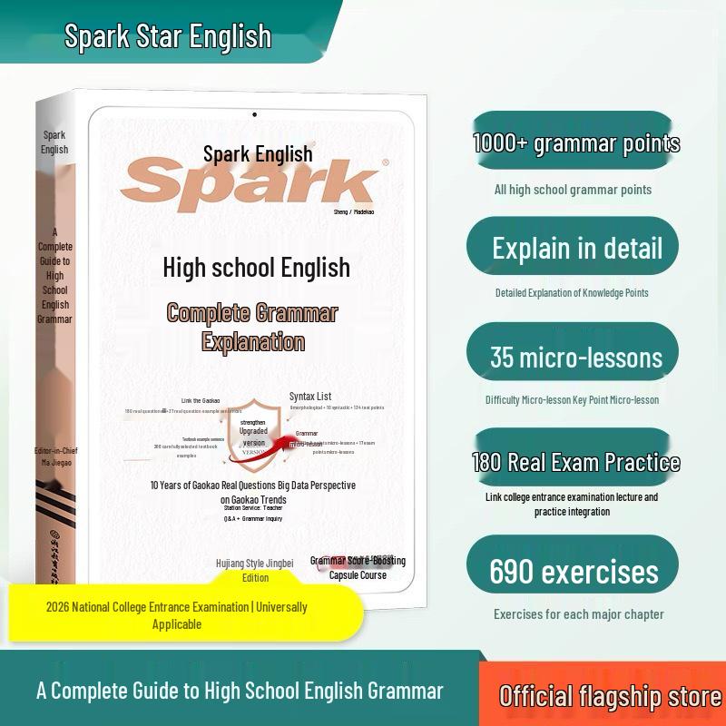 Comprehensive English Grammar Guide for Entrance Exams (2026) Summer Preview Videos