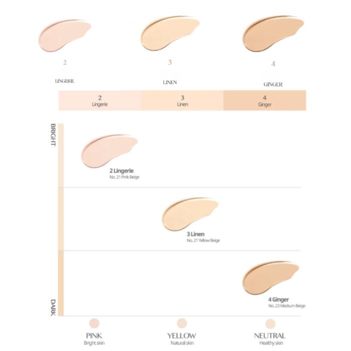 [CLIO] Kill Cover Mesh Glow Cushion с восстанавливающим SPF 50+ PA++++ (3 цвета) 15 г * 2 шт.