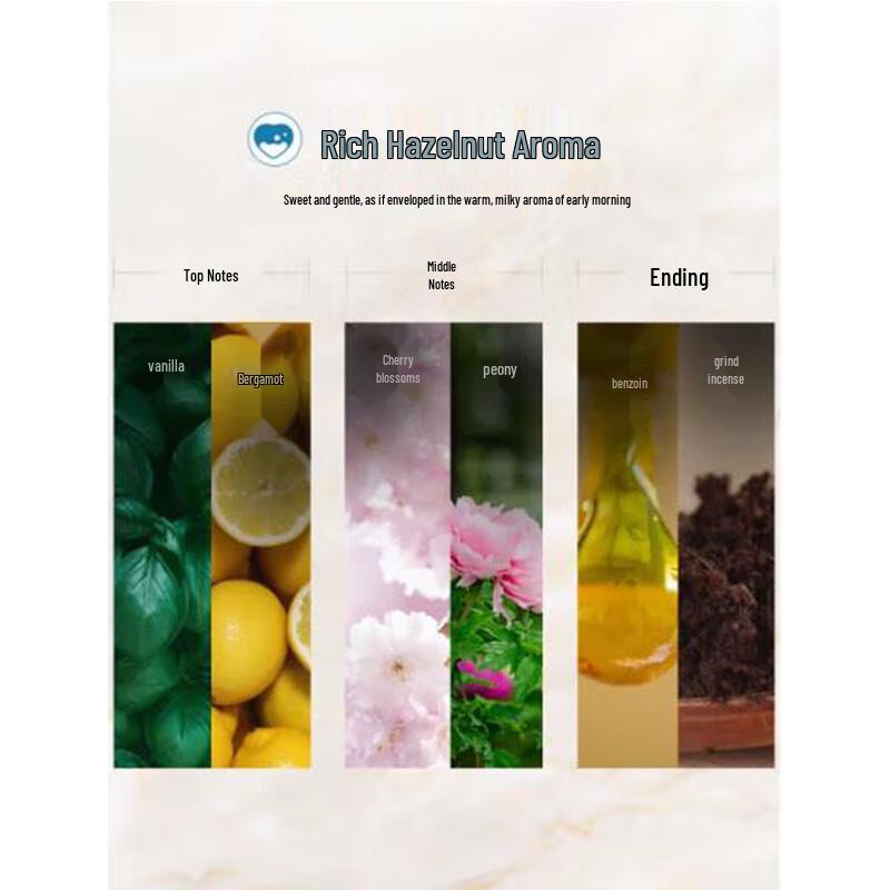 Suley Lemon Refreshing Shower Gel