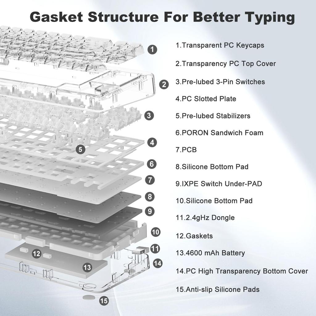 Механическая игровая клавиатура YUNZII X71 с прозрачными клавишами, раскладкой из 71 клавиши, беспроводной, с возможностью горячей замены, с прокладкой, оснащенной RGB-подсветкой для технического обслуживания